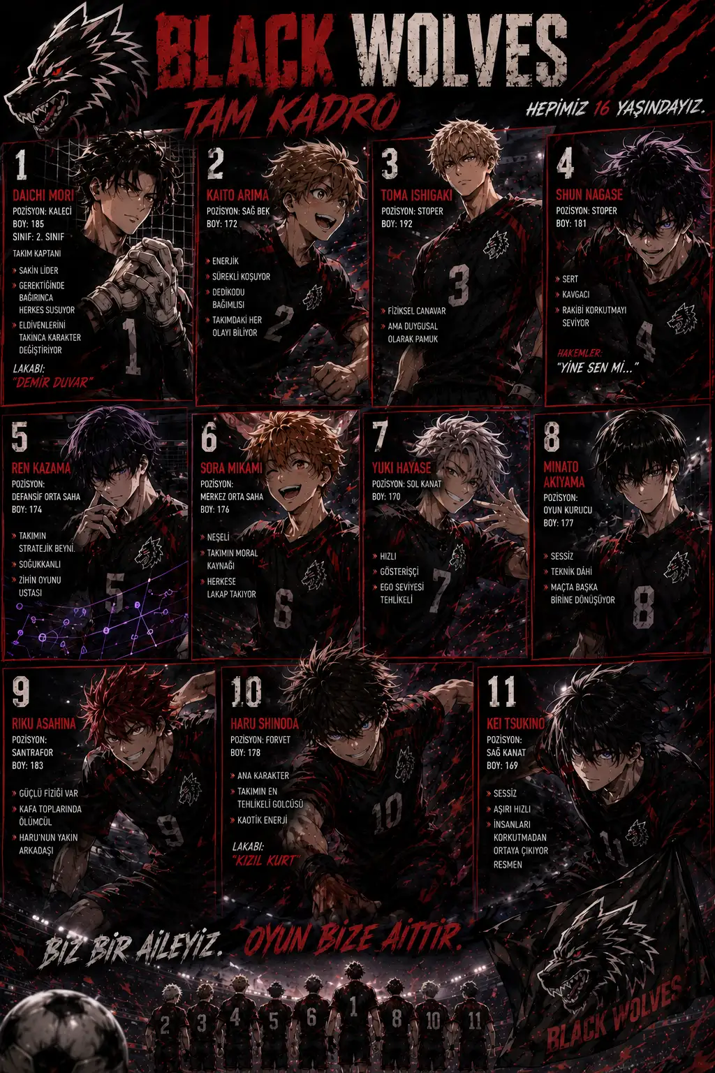 Red Zone: Eleven — Nova Takasugi
