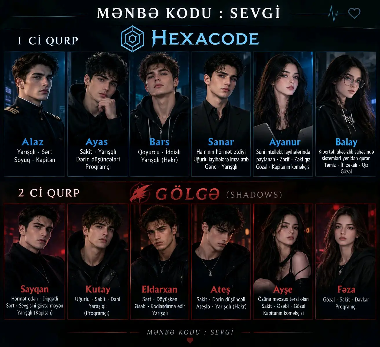 Texnologiya və süni intelktə aiddi kitap kapağı